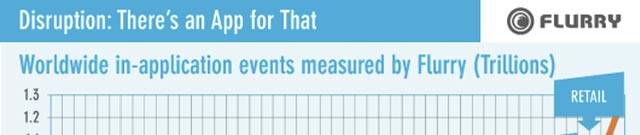 Featured image for “Mobile Growth – Mid-Year Checkpoint”
