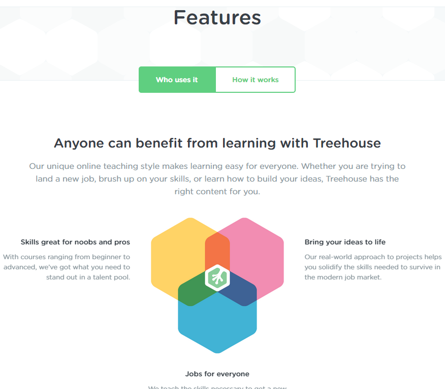 Features Treehouse