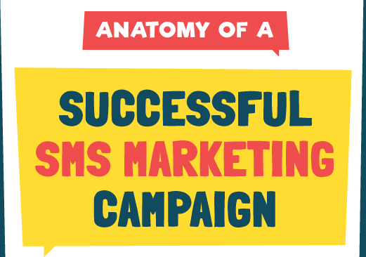 How To: Create a Successful SMS Marketing Campaign [Infographic]